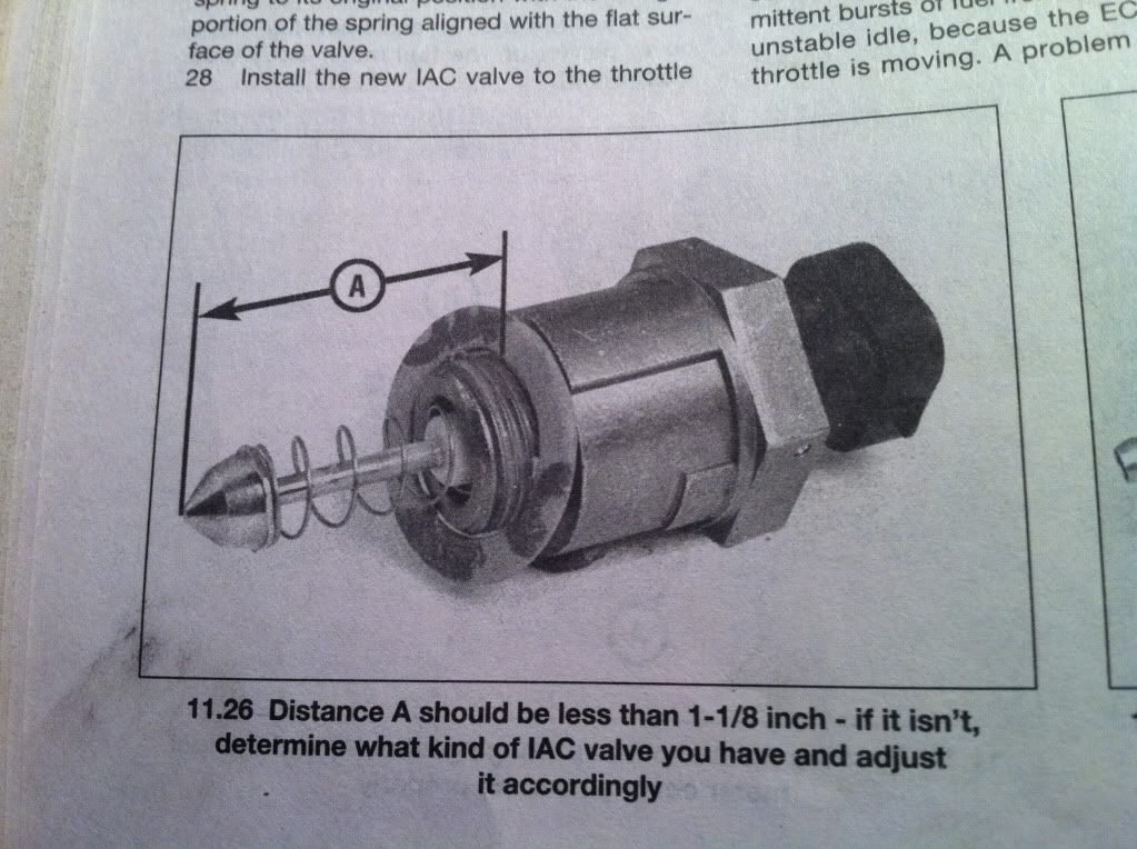 Idle pulses fluctuates then it revs high on cold start S10 Forum