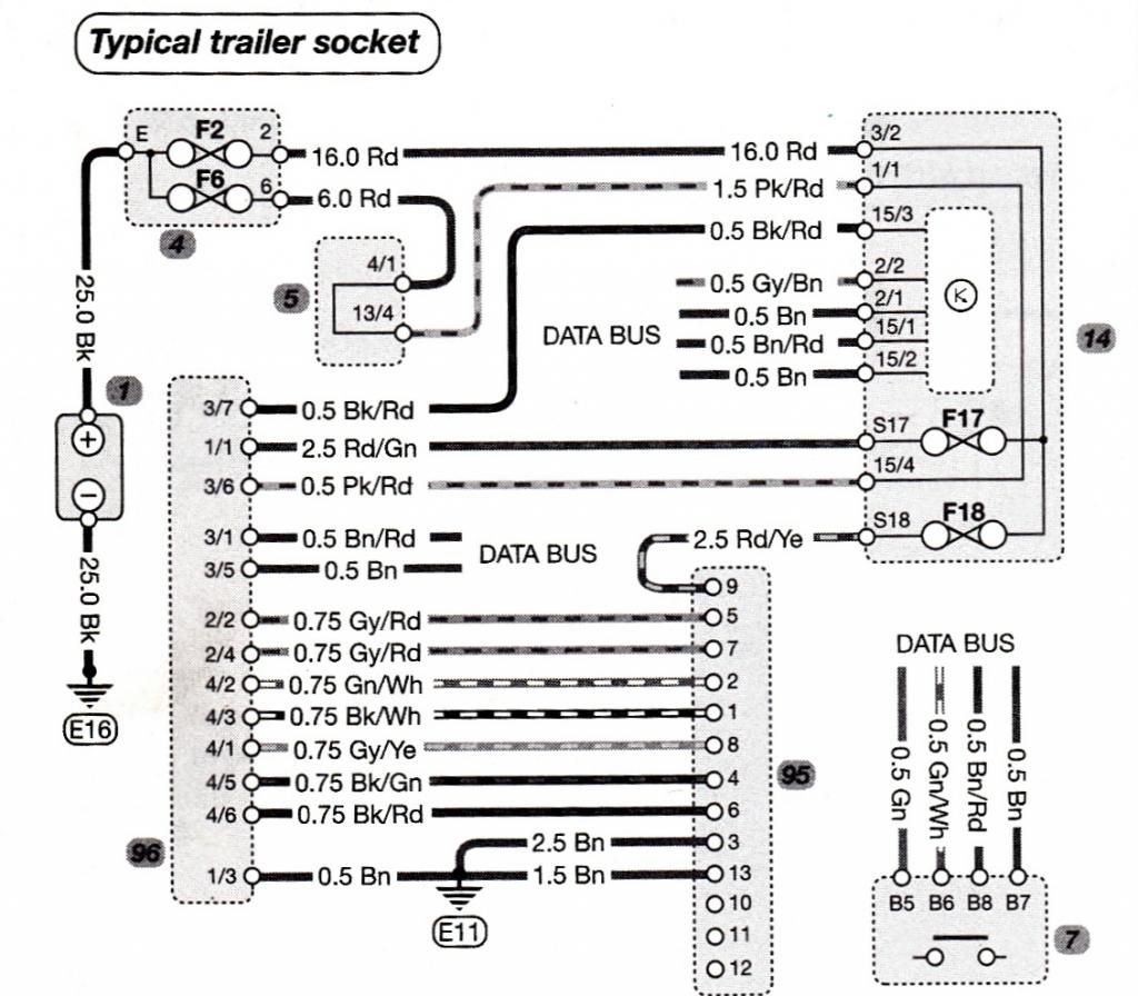 2001 C320 S203 Tow Bar Wiring