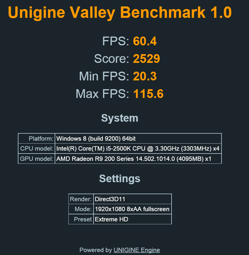 2015-05-14%2008_18_55-Unigine%20benchmark%20results.png