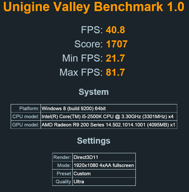 2015-06-23%2007_06_26-Unigine%20benchmark%20results.png