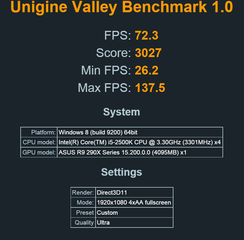 2015-06-23%2018_57_18-Unigine%20benchmark%20results.png