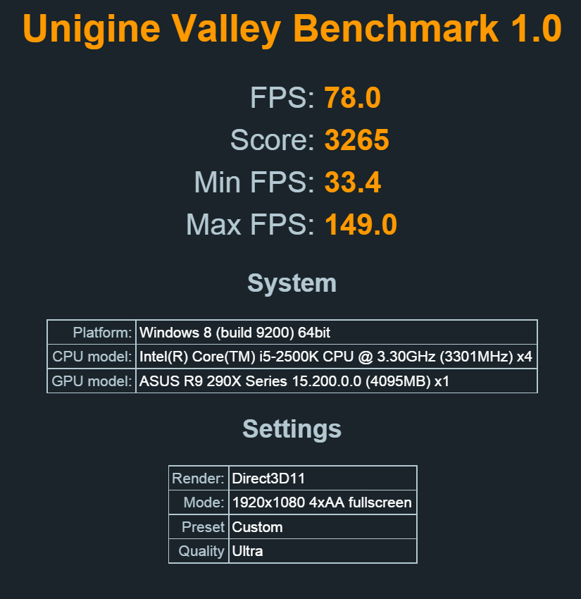 2015-06-23%2018_57_40-Unigine%20benchmark%20results.png