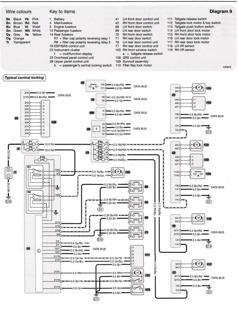 2008 Ml350 Fuse Box Diagram - Wiring Diagram Schemas