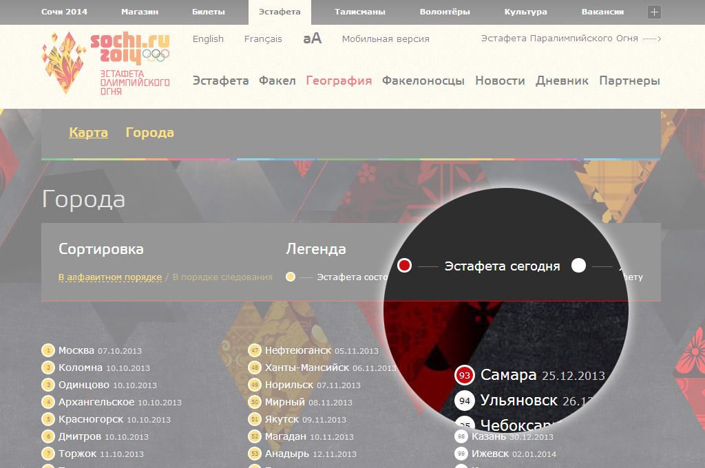 photo torchrelay samara
